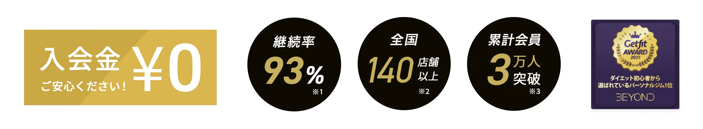 浦和・南浦和エリア 浦和・南浦和のパーソナルジム_入会金無料