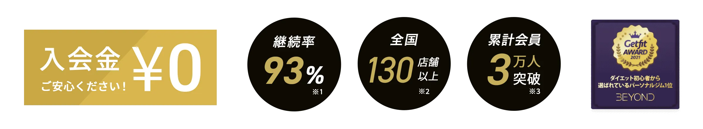 浦和・南浦和エリア 浦和・南浦和のパーソナルジム_入会金無料